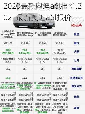 2020最新奥迪a6l报价,2021最新奥迪a6l报价