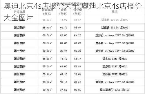 奥迪北京4s店报价大全,奥迪北京4s店报价大全图片