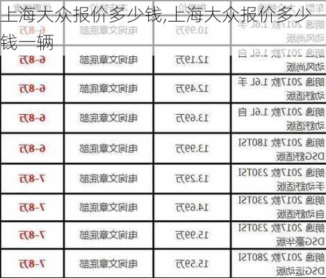 上海大众报价多少钱,上海大众报价多少钱一辆