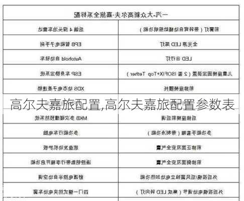 高尔夫嘉旅配置,高尔夫嘉旅配置参数表