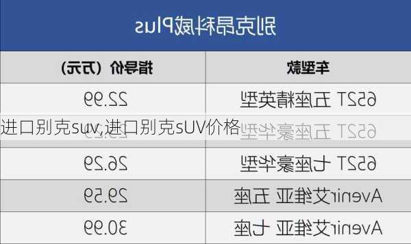 进口别克suv,进口别克sUV价格