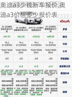 奥迪a3少钱新车报价,奥迪a3价格多少报价表