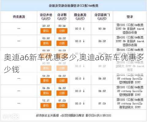 奥迪a6新车优惠多少,奥迪a6新车优惠多少钱