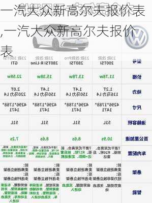 一汽大众新高尔夫报价表,一汽大众新高尔夫报价表