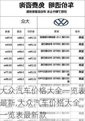 大众汽车价格大全一览表最新,大众汽车价格大全一览表最新款