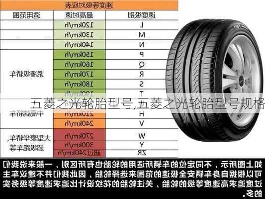 五菱之光轮胎型号,五菱之光轮胎型号规格