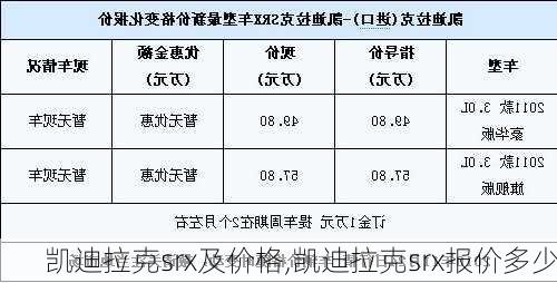 凯迪拉克srx及价格,凯迪拉克srx报价多少