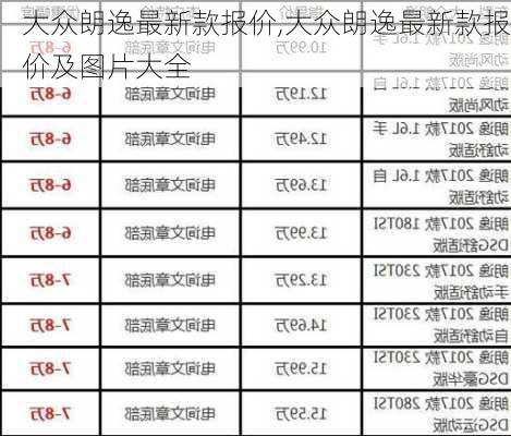 大众朗逸最新款报价,大众朗逸最新款报价及图片大全