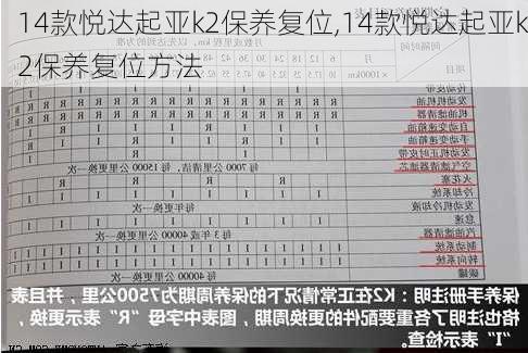 14款悦达起亚k2保养复位,14款悦达起亚k2保养复位方法