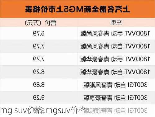 mg suv价格,mgsuv价格