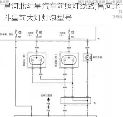 昌河北斗星汽车前照灯线路,昌河北斗星前大灯灯泡型号