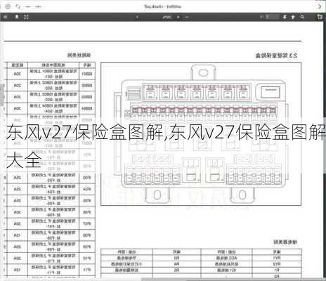 东风v27保险盒图解,东风v27保险盒图解大全