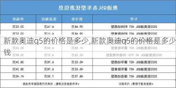 新款奥迪q5的价格是多少,新款奥迪q5的价格是多少钱