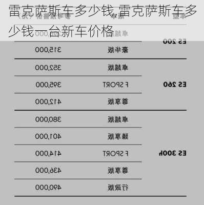 雷克萨斯车多少钱,雷克萨斯车多少钱一台新车价格