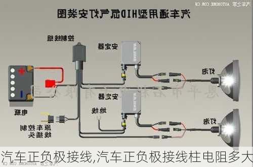 汽车正负极接线,汽车正负极接线柱电阻多大