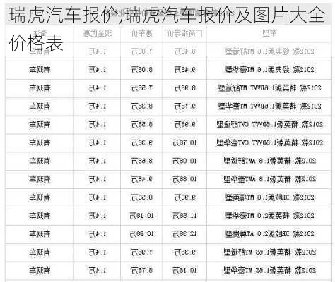 瑞虎汽车报价,瑞虎汽车报价及图片大全价格表