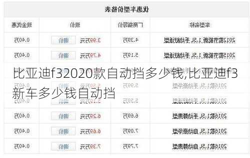 比亚迪f32020款自动挡多少钱,比亚迪f3新车多少钱自动挡