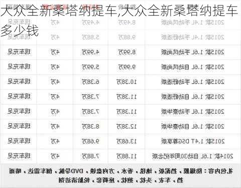 大众全新桑塔纳提车,大众全新桑塔纳提车多少钱