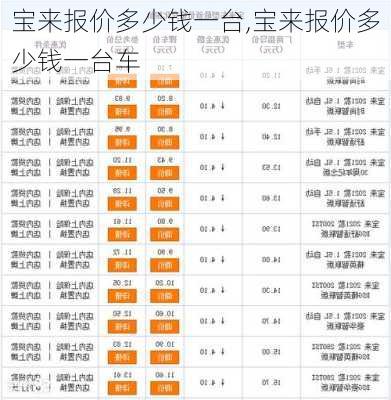 宝来报价多少钱一台,宝来报价多少钱一台车