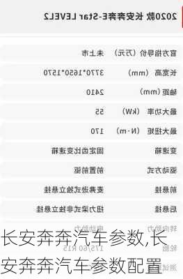 长安奔奔汽车参数,长安奔奔汽车参数配置