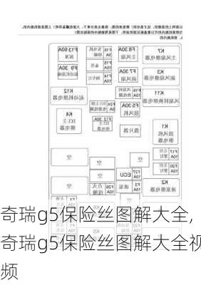 奇瑞g5保险丝图解大全,奇瑞g5保险丝图解大全视频