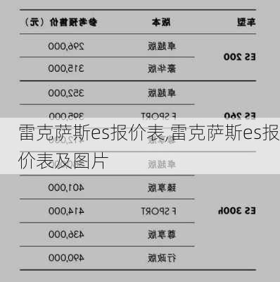 雷克萨斯es报价表,雷克萨斯es报价表及图片