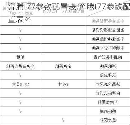 奔腾t77参数配置表,奔腾t77参数配置表图