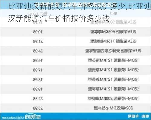 比亚迪汉新能源汽车价格报价多少,比亚迪汉新能源汽车价格报价多少钱