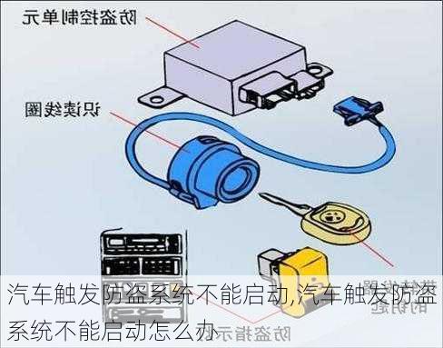 汽车触发防盗系统不能启动,汽车触发防盗系统不能启动怎么办