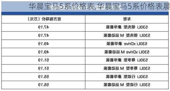 华晨宝马5系价格表,华晨宝马5系价格表晨