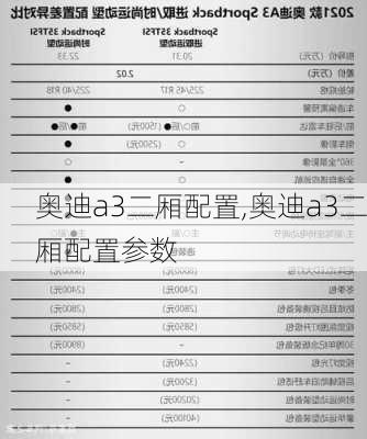 奥迪a3二厢配置,奥迪a3二厢配置参数