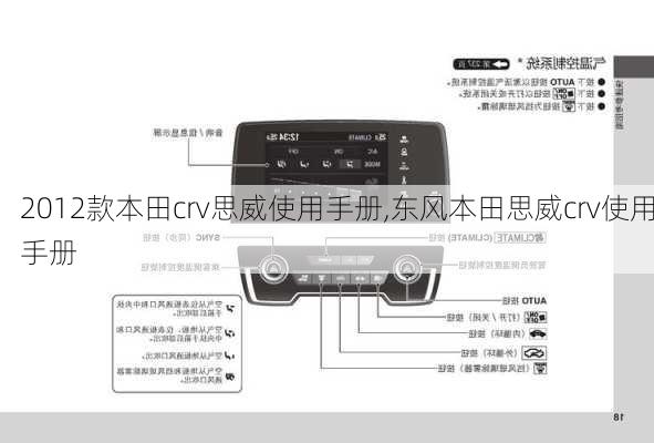 2012款本田crv思威使用手册,东风本田思威crv使用手册