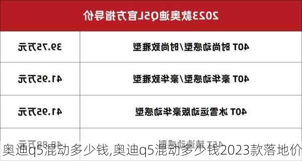 奥迪q5混动多少钱,奥迪q5混动多少钱2023款落地价