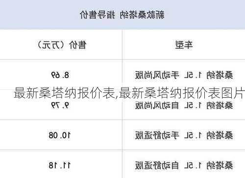 最新桑塔纳报价表,最新桑塔纳报价表图片