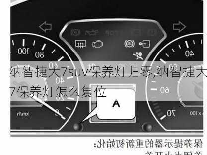 纳智捷大7suv保养灯归零,纳智捷大7保养灯怎么复位