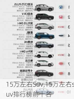 15万左右Suv,15万左右suv排行榜前十名