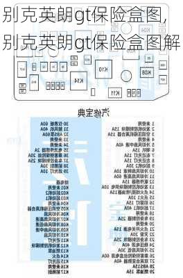 别克英朗gt保险盒图,别克英朗gt保险盒图解