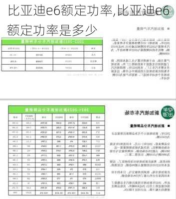 比亚迪e6额定功率,比亚迪e6额定功率是多少