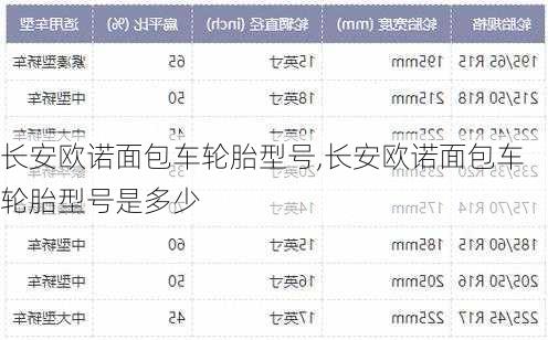 长安欧诺面包车轮胎型号,长安欧诺面包车轮胎型号是多少