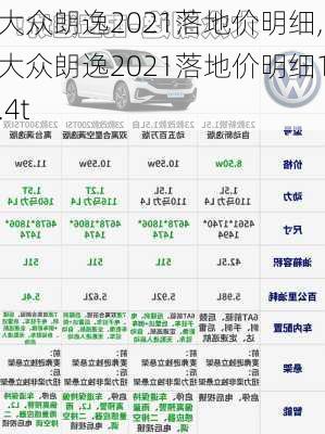 大众朗逸2021落地价明细,大众朗逸2021落地价明细1.4t