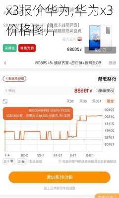 x3报价华为,华为x3价格图片
