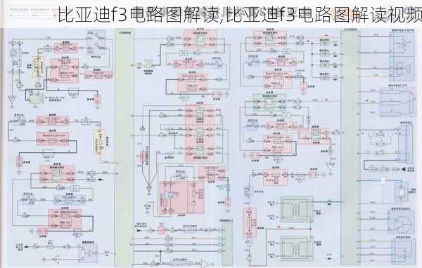 比亚迪f3电路图解读,比亚迪f3电路图解读视频