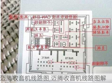 迈腾收音机线路图,迈腾收音机线路图解