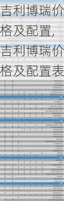 吉利博瑞价格及配置,吉利博瑞价格及配置表