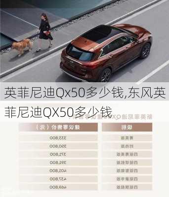 英菲尼迪Qx50多少钱,东风英菲尼迪QX50多少钱