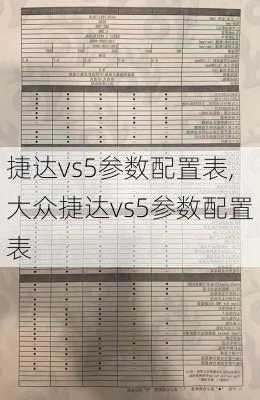 捷达vs5参数配置表,大众捷达vs5参数配置表