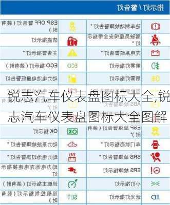 锐志汽车仪表盘图标大全,锐志汽车仪表盘图标大全图解