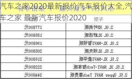 汽车之家2020最新报价汽车报价大全,汽车之家 最新汽车报价2020