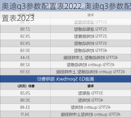 奥迪q3参数配置表2022,奥迪q3参数配置表2023